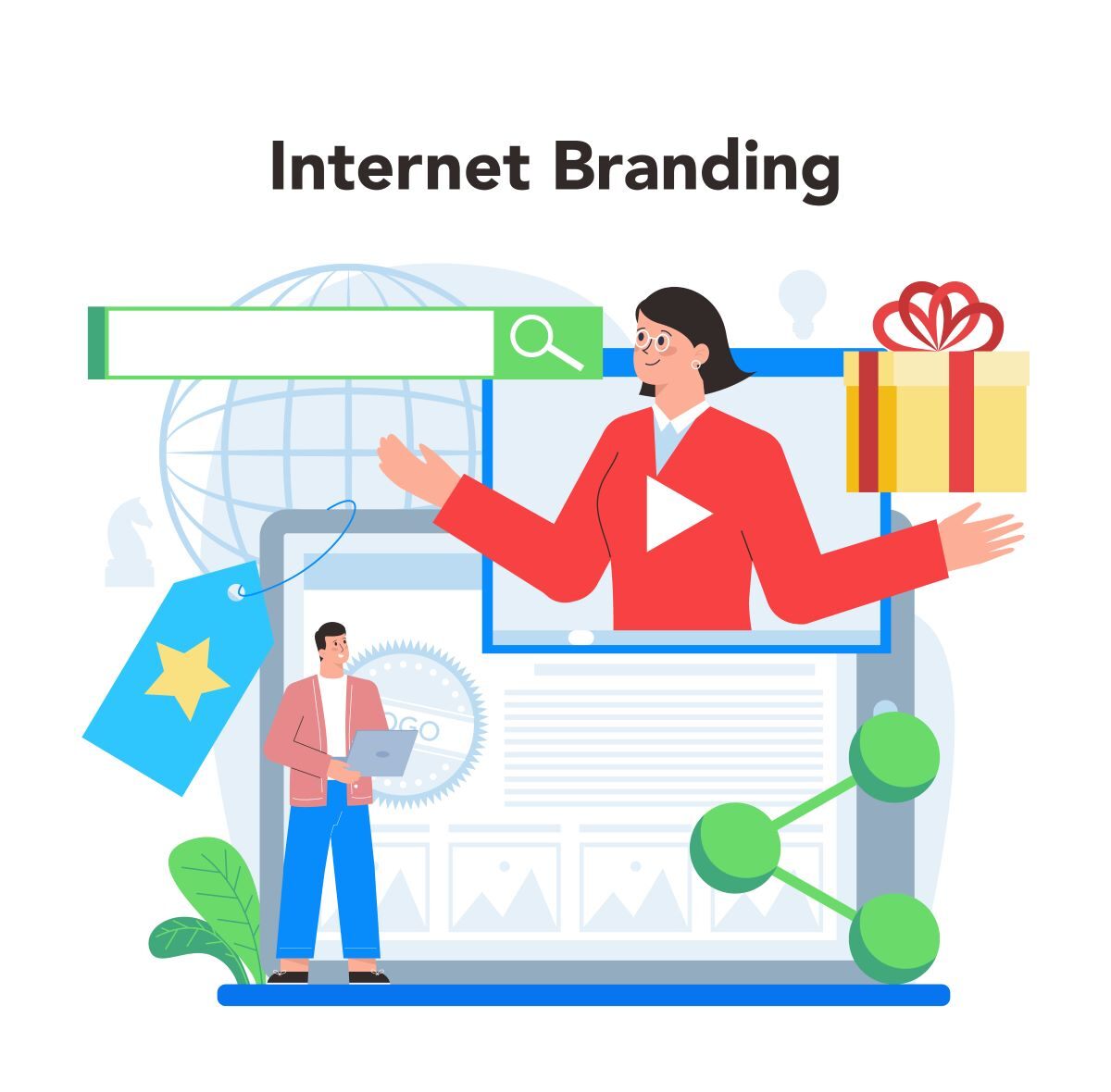 b2b search engine marketing | SEM for B2B Brands