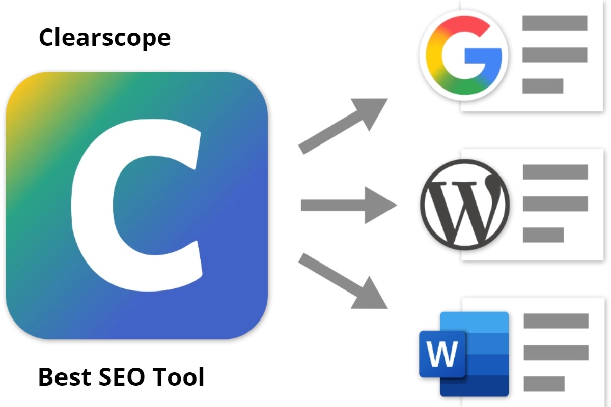 Clearscope B2B SEO Tools for content optimisation
