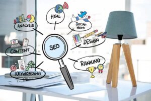 seo sprint