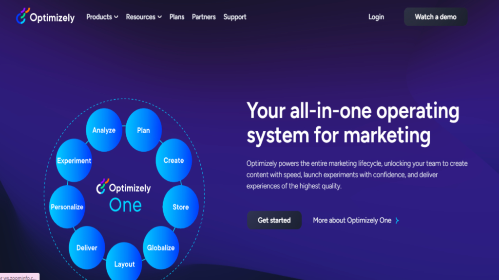 inbound marketing tools