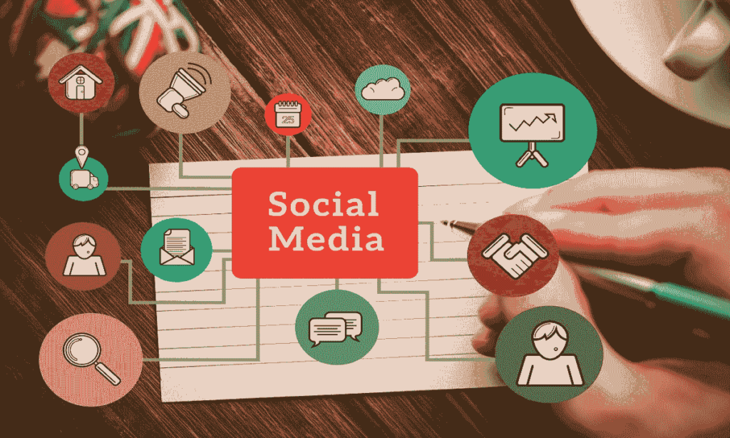 Social media marketing positions