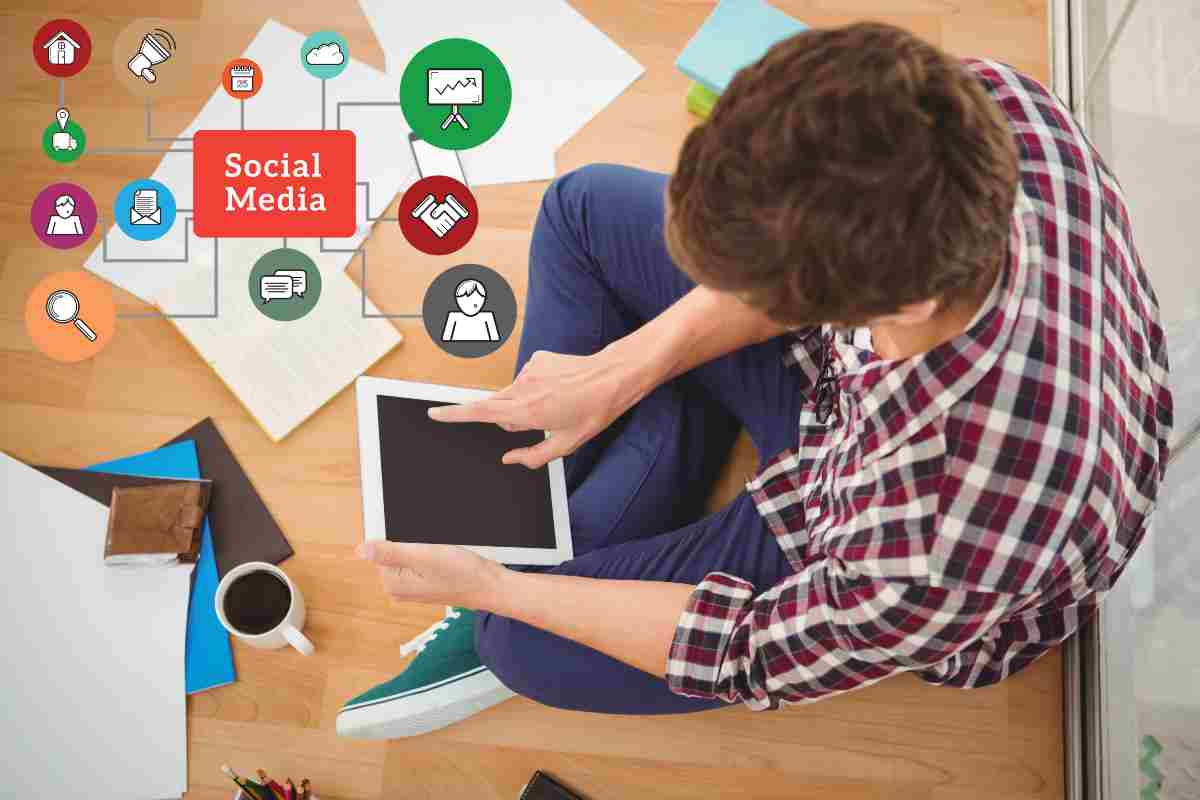 Breakdown of services included in a typical social media marketing package.