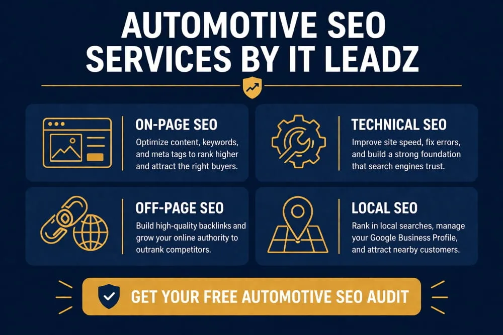 Automotive SEO Services with IT Leadz