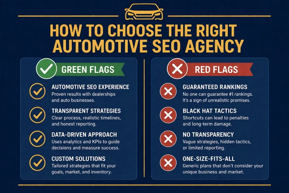 How to Choose an Automotive SEO Agency